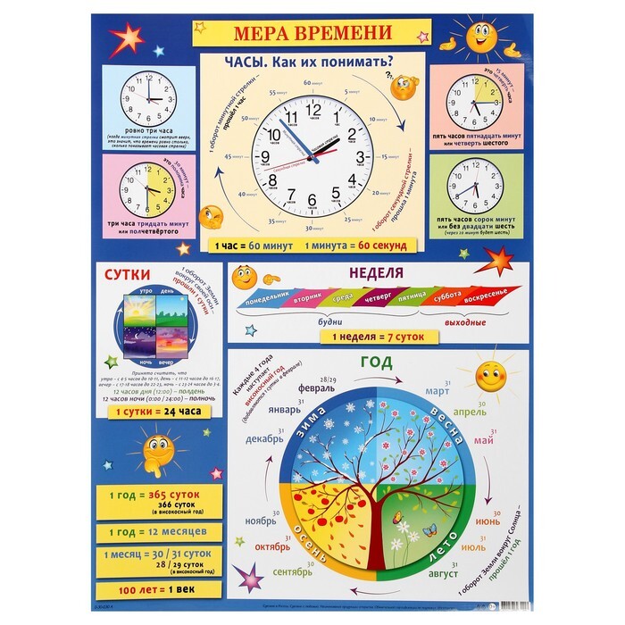 Меры времени. Плакат "меры времени" а2. Таблица мер времени 3 класс. Рамка масса, меры времени. 0 44 время