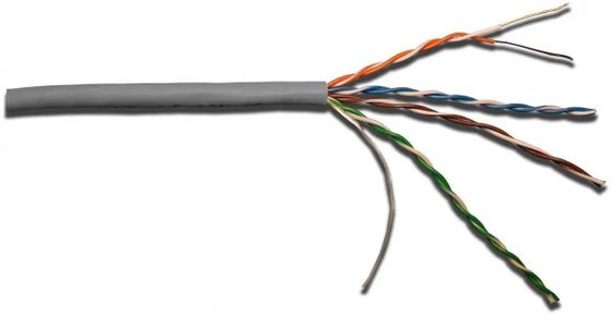Витая пара Lanmaster LAN-5EUTP-LSZH-GY кат.5E U/UTP 4X2X24AWG LSZH внутренний 305м серый