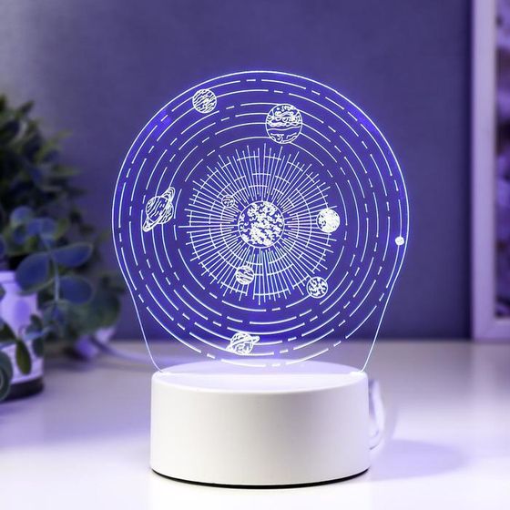 Светильник &quot;Космос&quot; LED RGB от сети 9,5х13х17,5 см RISALUX