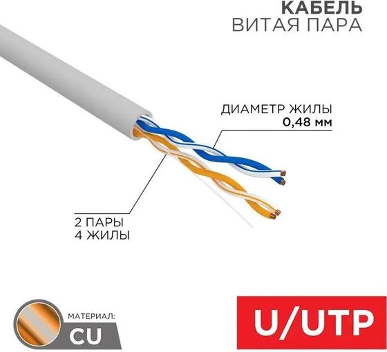 Витая пара Proconnect (01-0027) UTP CAT5e 2 пары (305м) 0.51 мм CU