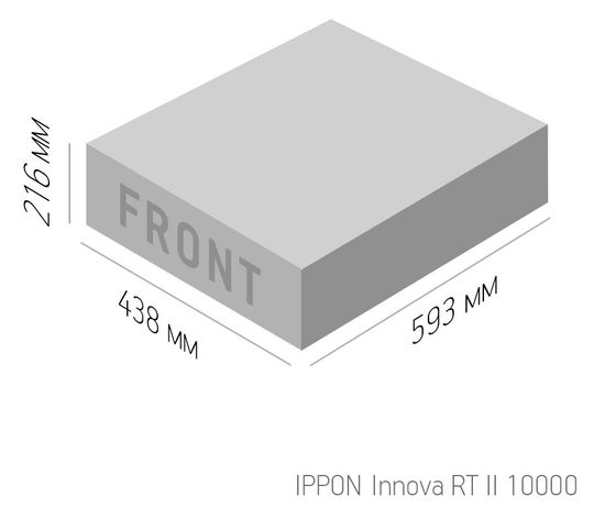 ИБП Ippon Innova RT II 10000 online 10000Вт 10000ВА черный (1005633)