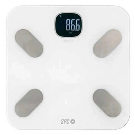 SPC Atenea FIT Scale