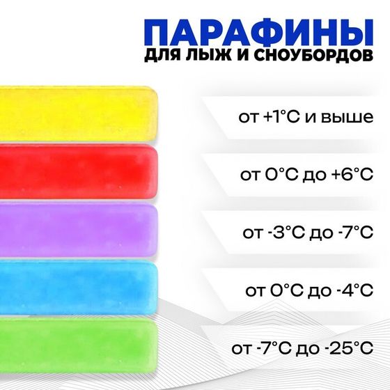 Парафины для лыж, 5 шт., от 0 до -25°C, 200 г