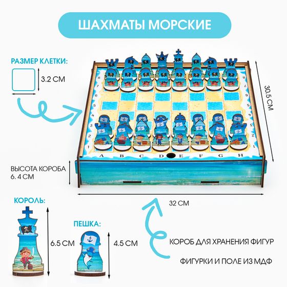 Шахматы детские настольные большие &quot;Морские&quot;, 30.5 х 32 см, король h-6.5 см, пешка-4.5 см