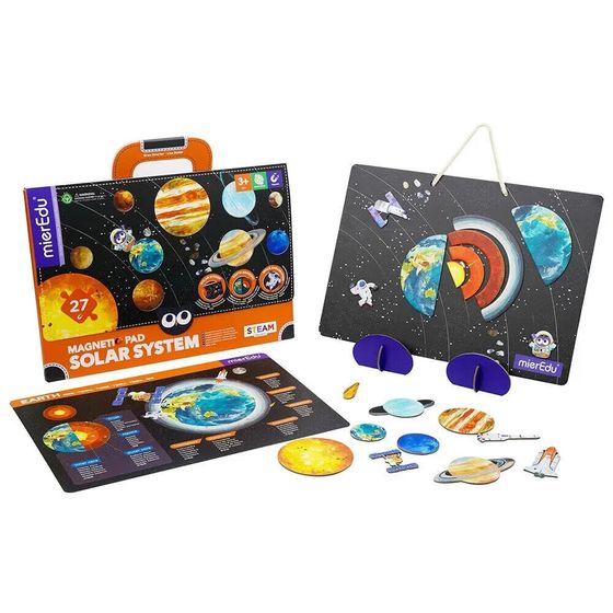 MIEREDU Magnetic Briefcase Solar System