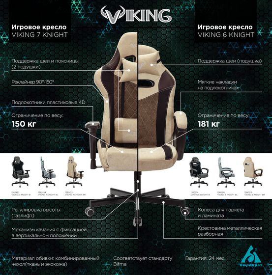 Кресло игровое Zombie VIKING 6 KNIGHT Fabric серый/черный с подголов. крестов. металл