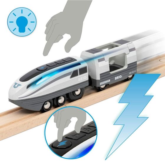 Поезд Brio Turbo Train