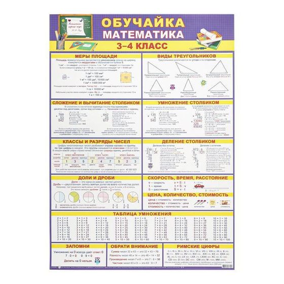 Плакат «Обучайка по математике 3-4 класс» А2