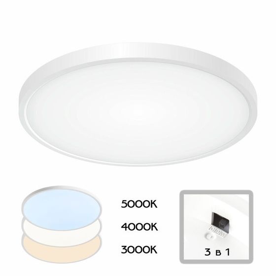 Светильник накладной Citilux «Бейсик» CL738320V, 40х40х2,5 см, 1х32Вт, LED, цвет белый