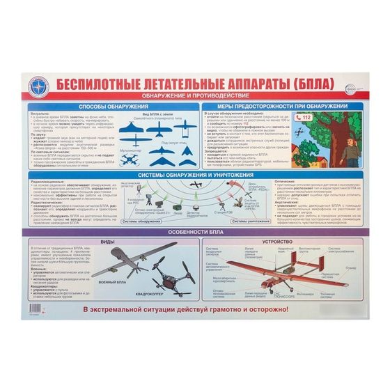 Плакат «Действия при обнаружении беспилотных летательных аппаратов», А2
