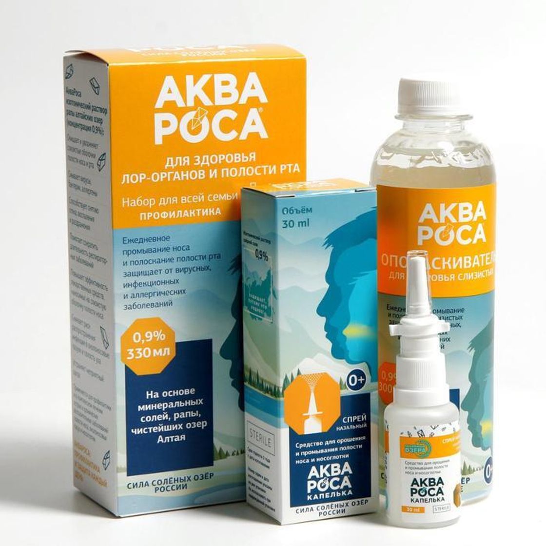 Ополаскиватель асепта 150 мл. Аквароса капелька спрей. Ополаскиватель для рта parodontax. Ополаскиватель раствор для местного применения. Универсальный набор аква роса.
