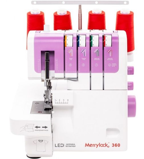 Оверлок Merrylock 360 белый