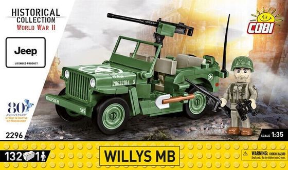 Willys MB &amp; M2 Gun