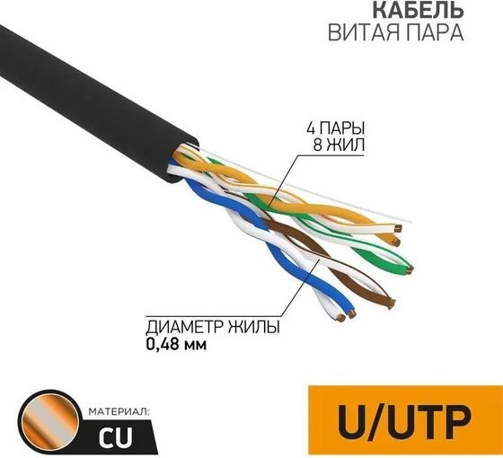 Витая пара Proconnect (01-0054) UTP CAT5e 4 пары (305м) 0.48 мм для внешней прокладки (24 AWG)