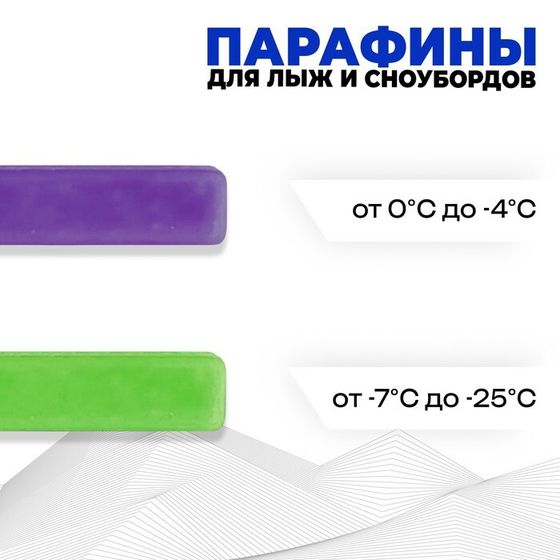 Парафины для лыж, 2 шт., Ф-З, от 0 до -25°C, 80 г