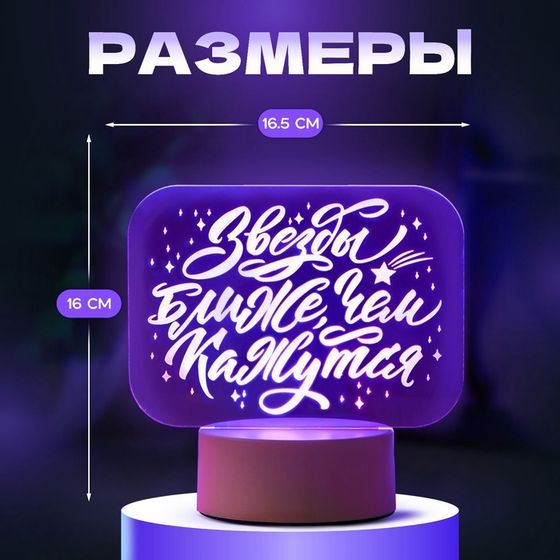 Светильник &quot;Звезды ближе&quot; LED RGB от сети 9,5х16,5х16 см RISALUX