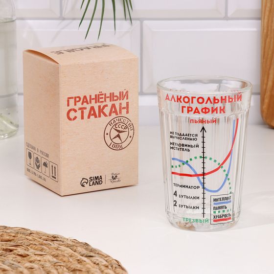 Стакан граненый «Алкогольный график», 250 мл