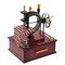 Изделие декоративное "Швейная машинка" (музык.), Д14,5 Ш12 В20 см
