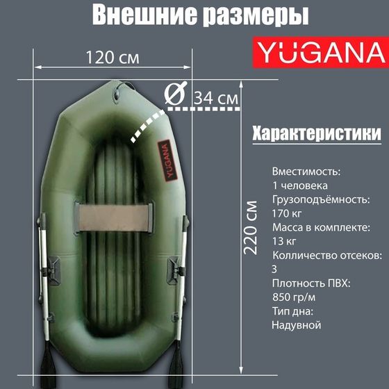 Лодка YUGANA R-220 НД, надувное дно, цвет олива