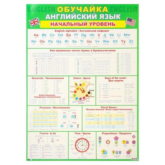 Плакат &quot;Обучайка. Английский язык. Начальный уровень&quot; А2